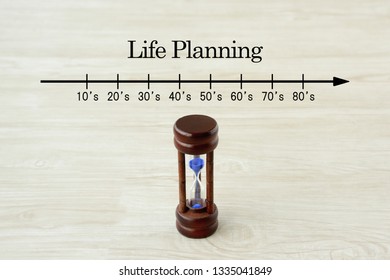 Hourglass With Life Planning Scale