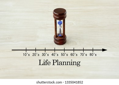 Hourglass With Life Planning Scale