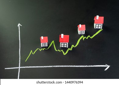 House, property or real estate market price go up or rising concept, small miniature house with green line graph going up on black chalkboard. - Powered by Shutterstock