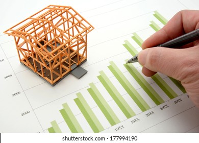 Housing Market Concept And Graph