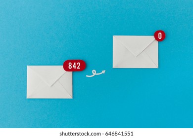 How to achieve inbox zero - image for work, office organizing, productivity hack - Powered by Shutterstock - Get 15% off with code: PIKWIZARD15