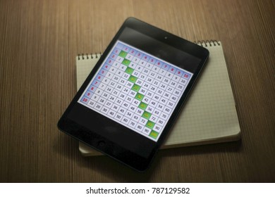 How we learning mathematics today