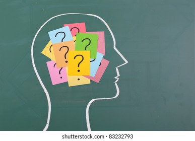 Human Brain And Colorful Question Mark  Draw On Blackboard