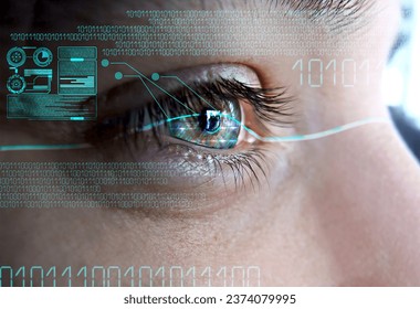 Human eye with cyber retinal recognition for neuro link connection, smart lens eyes, vision diagnostics. Augmented virtual reality in metaverse. AI artificial intelligence