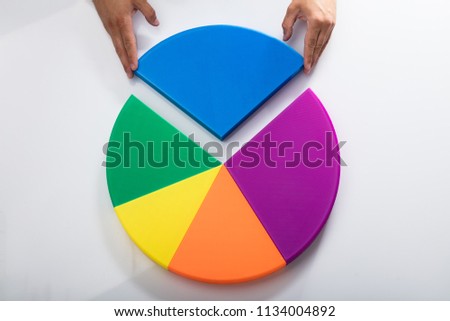 Human hand placing final blue piece into multi colored pie chart