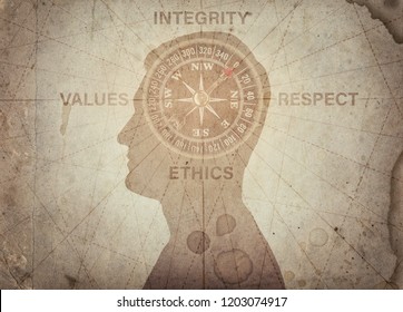 Human Head And Compass Points To The Ethics, Integrity, Values, Respect. The Concept On The Topic Of Business, Trust, Psychology Etc.