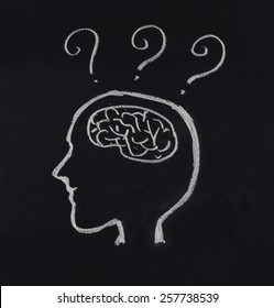 Human Head,brain And Question Mark In Idea Concept On Blackboard