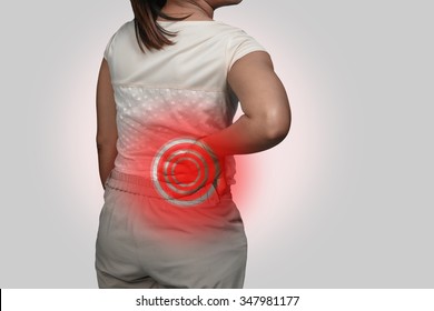 Human lumbar pain from kidney disease.