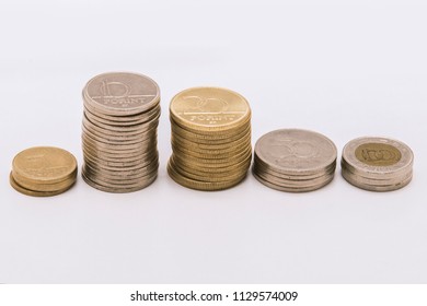 Hungaryan Forint Isolated White Background