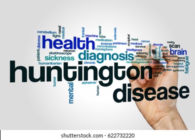 Huntington Disease Word Cloud On Grey Background