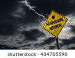 Hurricane season with symbol sign against a stormy background and copy space. Dirty and angled sign adds to the drama.