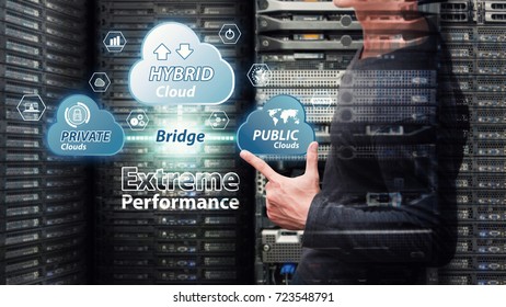 Hybrid Cloud computer network security : Programmer point to the Hybrid Cloud computing icon for control system