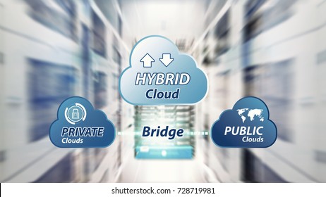 Hybrid Cloud Computer Network Security : Hybrid Cloud Computing Icon For Control System In Data Center