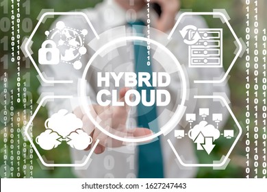 Hybrid Cloud Computing Security Data Base Concept.