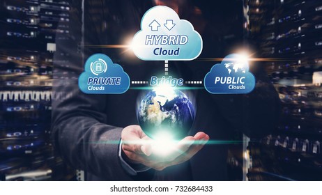 Hybrid Cloud Computing Service , Hybrid Cloud Application Secure File Sharing In Data Center For Network Security Computer : Elements Of This Image Furnished By NASA