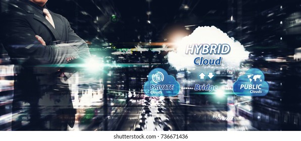 Hybrid Cloud Computing service, hybrid Cloud application manage file sharing in data center for network security computer