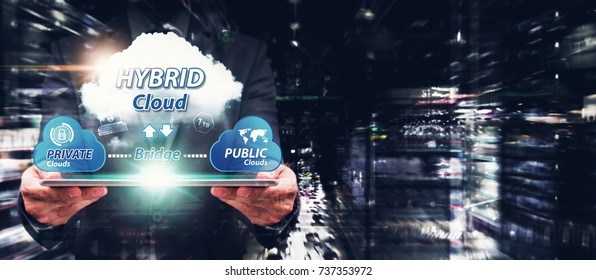 Hybrid Cloud Computing Service, Hybrid Cloud Application Manage File Sharing In Data Center For Network Security Computer