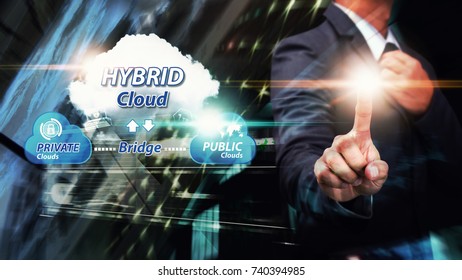 Hybrid Cloud Computing service, Hybrid Cloud application manage file sharing in data center for network security computer