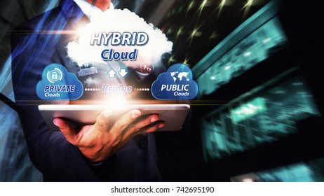 Hybrid Cloud Computing Service, Hybrid Cloud Application Manage File Sharing In Data Center For Network Security Computer