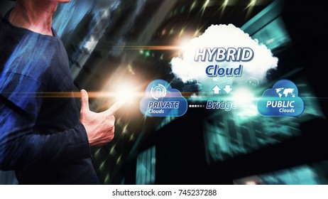 Hybrid Cloud Computing service, hybrid Cloud application manage file sharing in data center for network security computer : Network administrator secure process