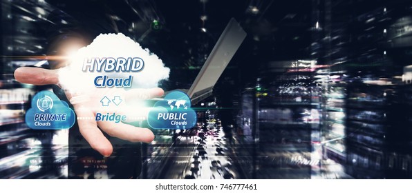 Hybrid Cloud Computing service, hybrid Cloud application manage file sharing in data center for network security : Network administrator secure process : Elements of this image furnished by NASA