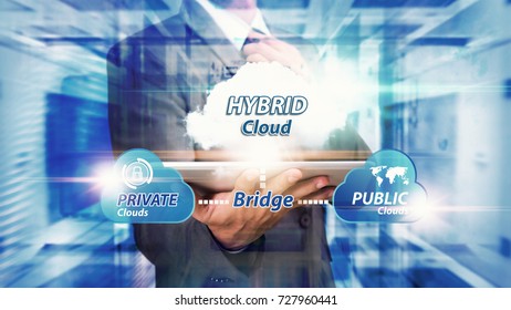 Hybrid Cloud Computing service : Hybrid Cloud applications secure by business man in data center 