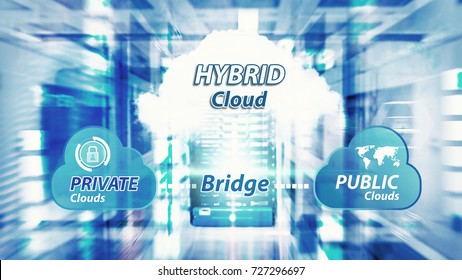 Hybrid Cloud Computing Service For Network Security Computer : Hybrid Cloud Applications Control With Abstract Technology Background In Data Center
