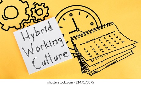 Hybrid Working Culture Is Shown Using A Text