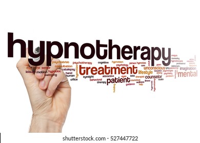 Hypnotherapy Word Cloud Concept