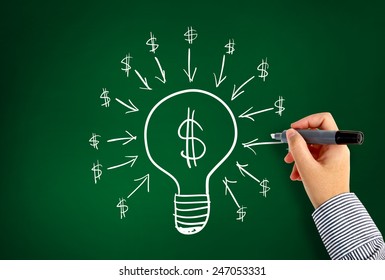 Idea concept