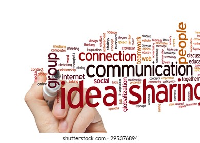 Idea Sharing Concept Word Cloud Background