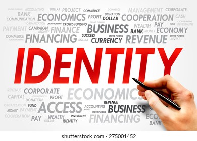 IDENTITY word cloud, business concept