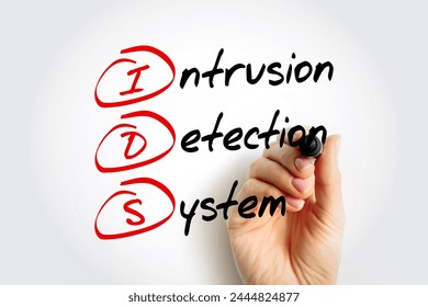 IDS - Intrusion Detection System is a device or software application that monitors a network or systems for malicious activity or policy violations, acronym text with marker