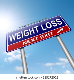Can yoga reduce face fat picture 5