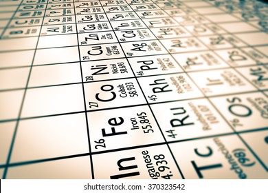 Transition Metals Images Stock Photos Vectors Shutterstock