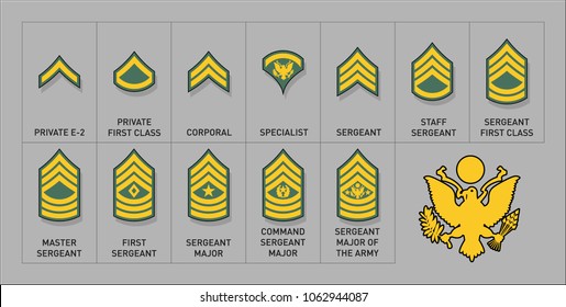 CHIEF SERGEANT RANK INSIGNIA Logo Vector (.EPS) Free Download