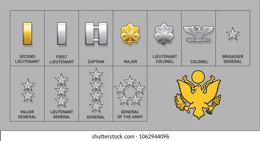 CHIEF SERGEANT RANK INSIGNIA Logo Vector (.EPS) Free Download