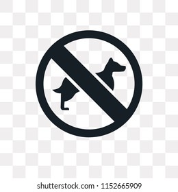 no dogs allowed sign vector