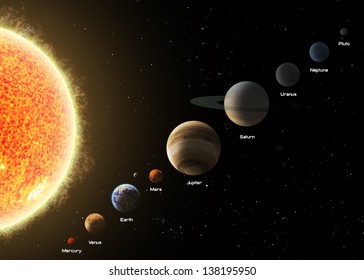 太陽系。NASA から提供されたこの画像の要素