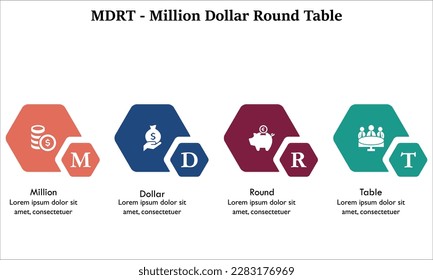 MDRT Aspirants Malaysia | Kuala Lumpur