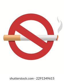 no fumar, ninguna llama abierta. Prohibido fumar y no abrir fuego quemando  letrero rojo. vector 5724660 Vector en Vecteezy