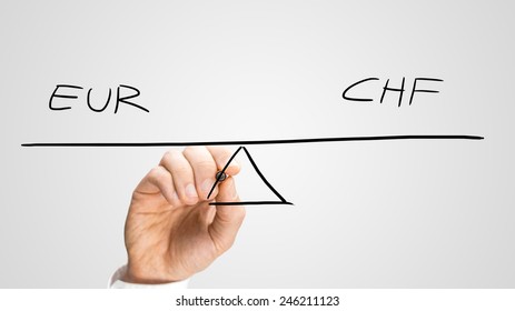 Conceptual image of the hand of a man drawing a seesaw in equilibrium with the text EUR - CHF showing a balance between the two currencies.