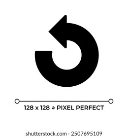 2507695109
