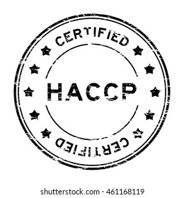 HACCP Logo Vector (.AI) Free Download