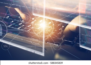 Concepto de negocio de programación de diseño web. Outsourcing de programación y codificación en la estación de trabajo portátil.