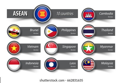 malaysia flag Logo Vector (.EPS) Free Download