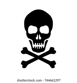 Pirate Skull Logo Vector (.CDR) Free Download