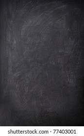 Blackboard / schoolbord leeg leeg teken verticaal. Gebruikt gevoel met geweldige textuur.