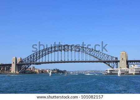 The famous Harbour bridge in Sydney