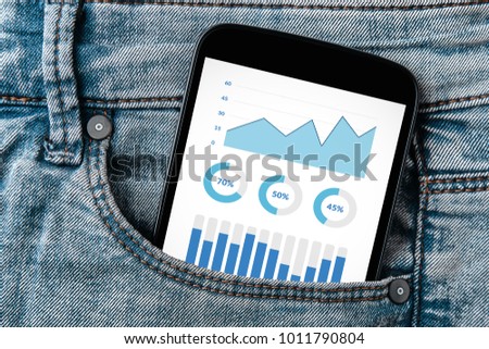 Graphs and charts elements on smartphone screen in jeans pocket. All screen content is designed by me. Flat lay